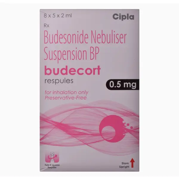 Budecort 0.5mg Respules (2ml Each)